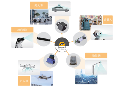 圖為科技與嘉駿科技達(dá)成戰(zhàn)略合作，攜手物聯(lián)網(wǎng)技術(shù)研發(fā)推動(dòng)AI視覺(jué)領(lǐng)域加速發(fā)展