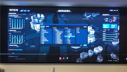 智慧城市新篇章 諾爾集團(tuán)研發(fā)部赴廣東、廈門考察物聯(lián)網(wǎng)技術(shù)賦能城市建設(shè)